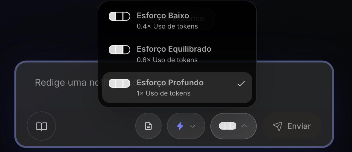 Controlo de Intensidade de Esforço